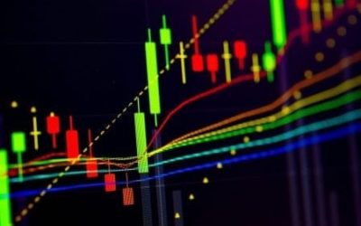 Guide des bases du trading en crypto-monnaie : l’analyse technique en crypto monnaie !