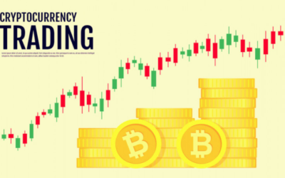 La différence entre L’indice HB10 et Le MarketCap sur le marché crypto monnaie !