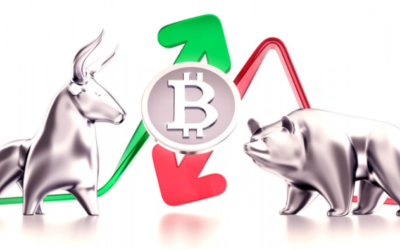 Le Bull Run commence sur le marché crypto monnaie?